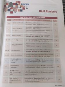 Class 10 Mathematics Vol-1 Book