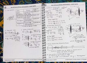 Eduniti Physics Short Notes (11th + 12th)