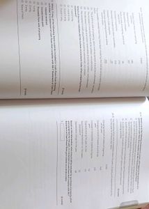 ACCA Exam Practice Kit Financial Accounting