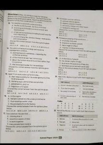 NTA CUET UG Mock Test &amp; Solved Papers Book and Eng