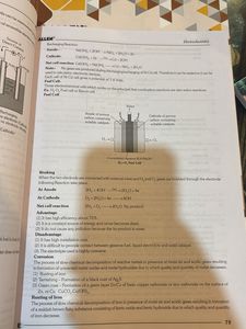 ALLEN Chemistry CBSE Compendium Class XII Part 1