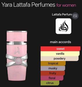 Yara Eau de Parfum by Lattafa
