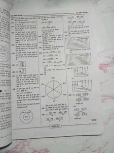 SSC Delhi Police Constable 2023