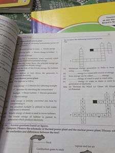 Science &amp; Technology Part-II