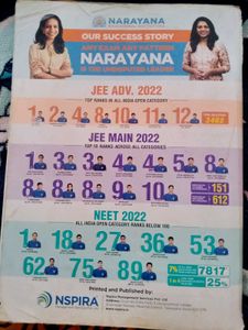 Vol-01 Class 11 Math JEE Advanced Book