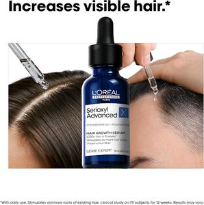 L'Oreal Serioxyl Advanced Hair Growth Serum