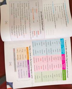french book Nouvel Apprenons le francais-1