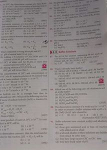 NEET AIPMT Chemistry Chapterwise Solutions