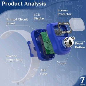 Digital Tally Counter Ring