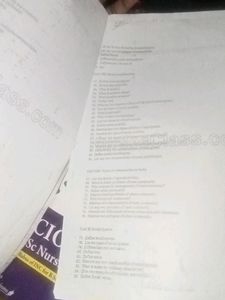 Applied Sociology for B.Sc Nursing Students