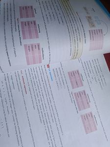 ICSE Class 9th Computer Applications Book