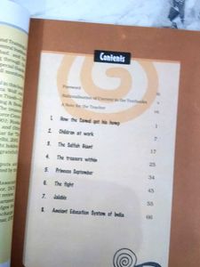 It So Happened Supplementary Reader for Class VIII