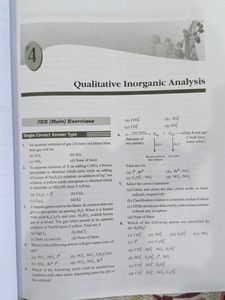 Inorganic Chemistry by Vishal Joshi for JEE