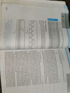 Class 12 Physics NCERT Set – Good Condition