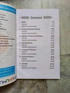 Self-Help To ICSE