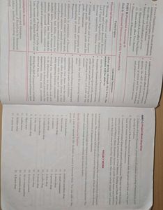 T.S. Grewal's Double Entry Book Keeping Textbook