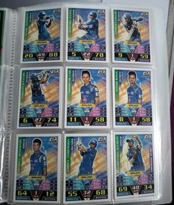 Mumbai Indians 2016 Full Team