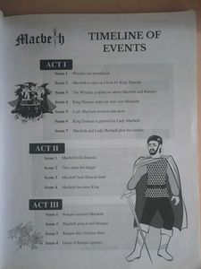 Macbeth Textbook with Paraphrase ISC 11-12