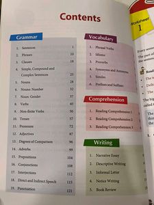 Combo : Grade 7 English Grammar