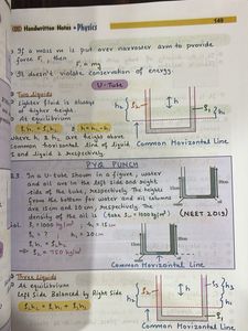 NEET Handwritten Notes