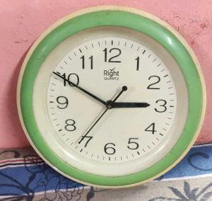 Right Quartz Wall Clock