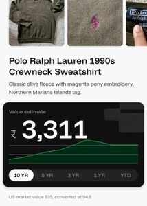 90s Polo by Ralph Lauren Olive Green sweatshirt