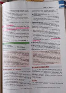 Review of Forensic Medicine &amp; Toxicology