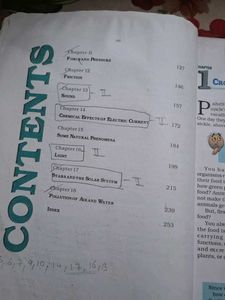 Class 8 Science &amp; Math Textbooks