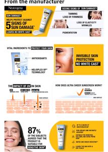 Neutrogena Ultra Sheer Sunscreen SPF 50+ | Broad S