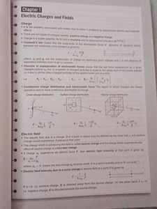 Arihant 15 Sample Question Papers Physics Class 12