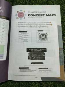 Edcuart Math,Chem,Eng Class XI Sample Papers