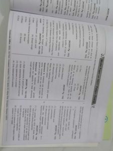 Aakash NCERT Maps for NEET Class 12 Botany