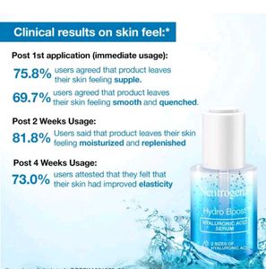 Neutrogena Hyaluronic Acid Serum