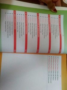 Best Book of Calculus for JEE Exams
