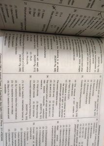 NCERT Maps for NEET - Chemistry, Zoology, Botany,