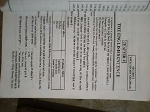 Navbodh English Bharati Class XII