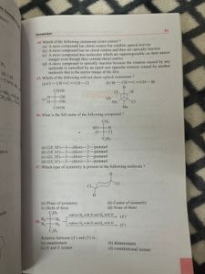 Himanshu Pandey Chemistry