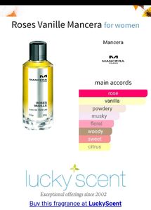 Mancera Roses Vanille decant
