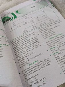 General Hindi Book for Competitive Exams