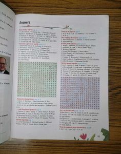 Know For Sure General Knowledge Book Grade 8th
