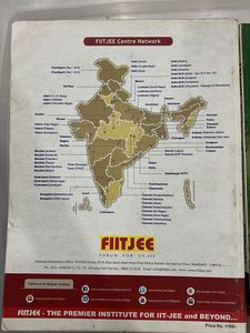 FIITJEE Archive Mathematics JEE