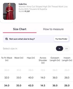 Elegant Red Kurta Set with Dupatta