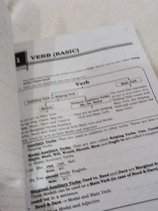 English for General Competitions - Vol 1