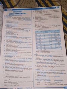 II PUC Chemistry Set - Volumes I &amp;