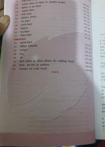 Hindi Grammar For Competitive Exams
