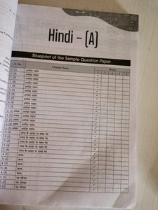 36 Sample Question Paper Oswal Class 10 Of All Sub