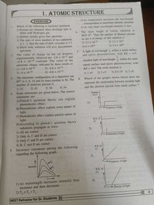 Neet Refresher , objective chemistry