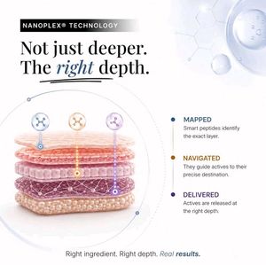 in.skin Anti-Aging Night Gel