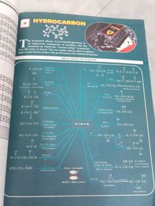 Fundamental Problems in Organic Chemistry