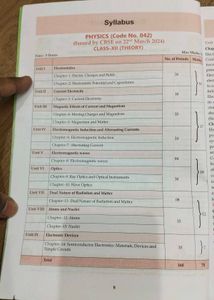 CBSE Class 12 Physics Sample Papers